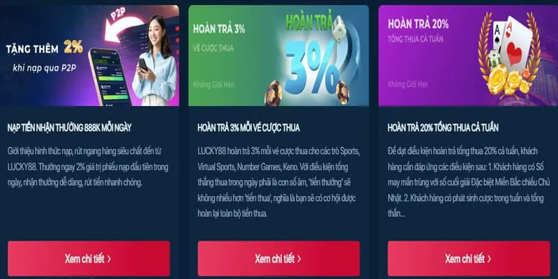 Ưu đãi và khuyến mãi độc quyền